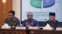 Kendalikan Inflasi dan Percepatan Digital, Pemprov Kalsel dan BI Gelar HLM