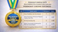 BPBD Balangan Masuk 5 Besar Indeks Pelayanan Publik 2025